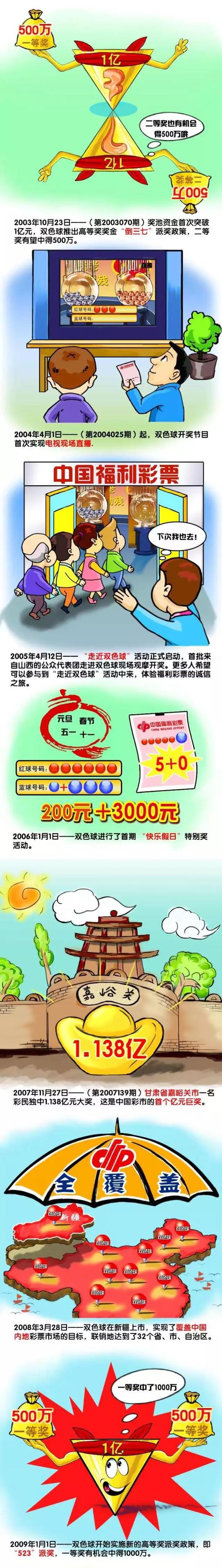 福斯正在制作分身人单行电影，将由西蒙;金伯格执导，詹姆斯;弗兰科同时也会担任这部影片的制片